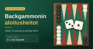 Backgammonin kotikenttä aloitusasetelmassa ja laudalla nopat, jotka näyttävät aloitusheiton 3–1, sekä teksti "Backgammonin aloitusheitot – kaikki 15 avausta ja parhaat siirrot".