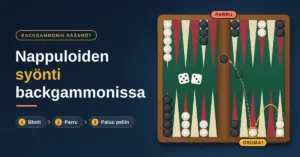 Backgammon-pelilauta, jolla valkoinen nappula syö vastustajan yksinäisen tumman nappulan eli blotin ja syöty nappula lentää parrulle, sekä otsikko "Nappuloiden syönti backgammonissa".