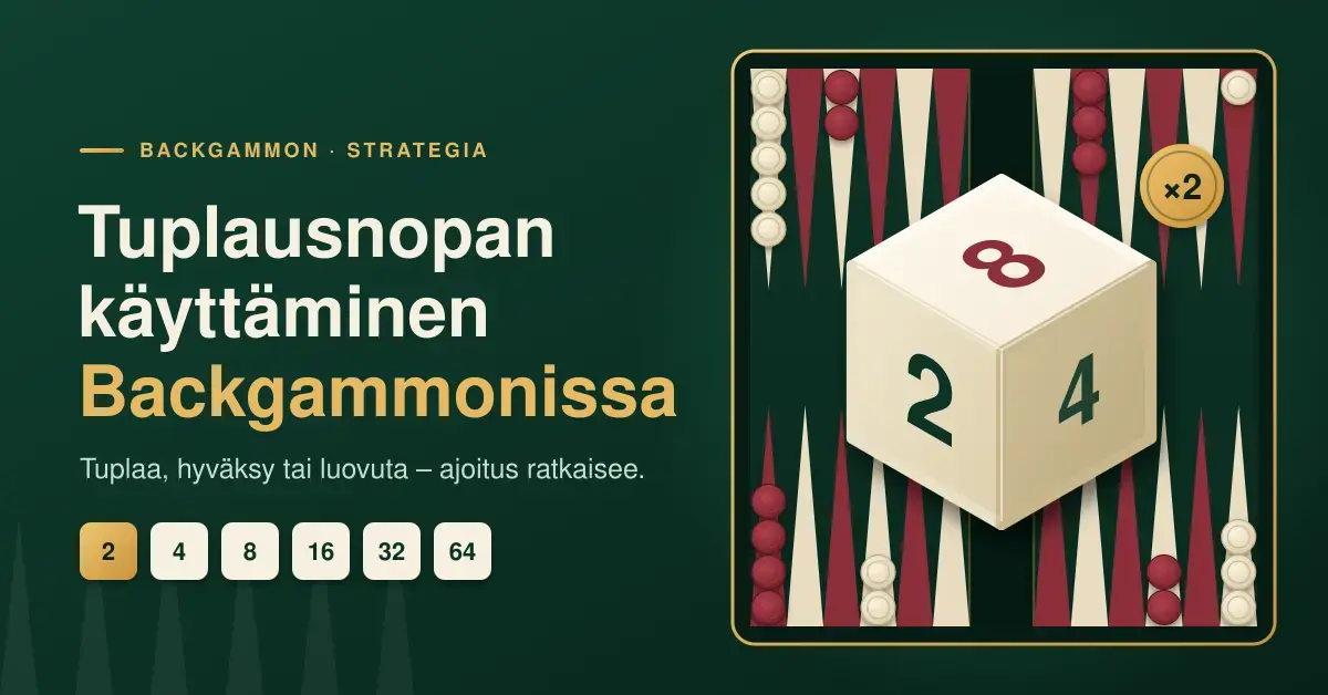 Tummanvihreä kuvituskuva, jossa backgammonlaudan parrun päällä on norsunluunvärinen tuplausnoppa luvuilla 2, 4 ja 8 sekä otsikko "Tuplausnopan käyttäminen Backgammonissa" ja tuplausnopan arvot 2–64.